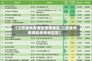【江苏徐州有哪些疫情地区,江苏徐州有哪些疫情地区呢】