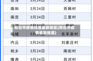 邢台市疫情排查最新地区(邢台市疫情最新报道)