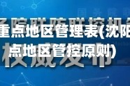疫情沈阳重点地区管理表(沈阳市对重点地区管控原则)