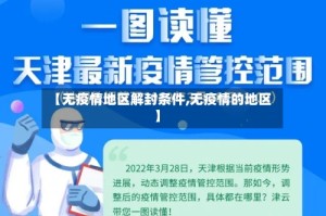 【无疫情地区解封条件,无疫情的地区】