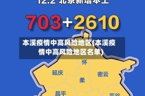 本溪疫情中高风险地区(本溪疫情中高风险地区名单)