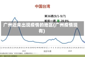广州近来出现疫情的地区(广州疫情现有)