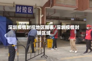 深圳疫情封控地区图表/深圳疫情封锁区域