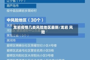 龙岩疫情几类风险地区最新/龙岩 风险