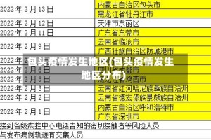 包头疫情发生地区(包头疫情发生地区分布)