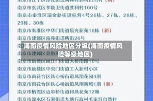 海南疫情风险地区分级(海南疫情风险等级地区)