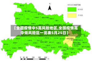 【全国疫情中5高风险地区,全国疫情高中低风险区一览表5月25日】