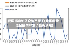 我国哪些地区疫情严重了(我国哪些地区疫情严重了最新消息)