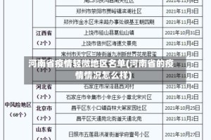 河南省疫情轻微地区名单(河南省的疫情情况怎么样)