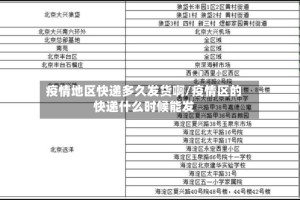 疫情地区快递多久发货啊/疫情区的快递什么时候能发