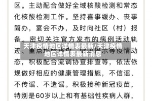 天津疫情地区详情表最新/天津疫情地区详情表最新消息
