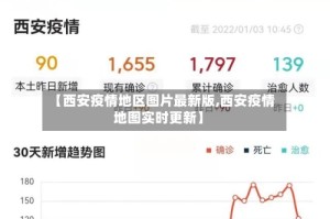 【西安疫情地区图片最新版,西安疫情地图实时更新】