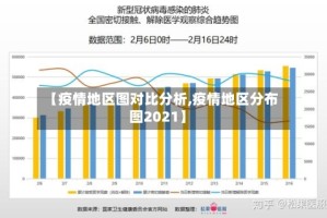 【疫情地区图对比分析,疫情地区分布图2021】