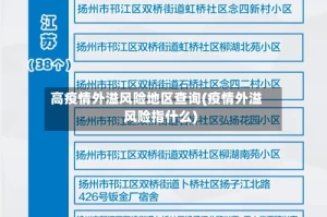 高疫情外溢风险地区查询(疫情外溢风险指什么)