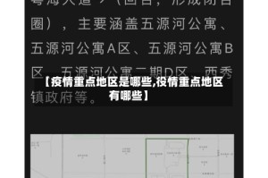 【疫情重点地区是哪些,役情重点地区有哪些】