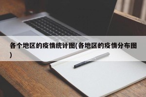 各个地区的疫情统计图(各地区的疫情分布图)