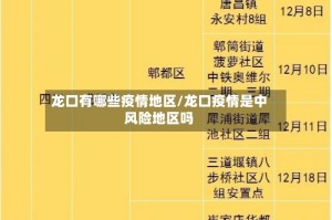 龙口有哪些疫情地区/龙口疫情是中风险地区吗