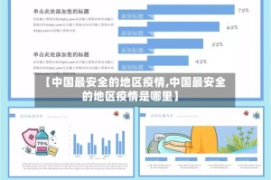 【中国最安全的地区疫情,中国最安全的地区疫情是哪里】