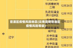 官渡区疫情风险地区(云南昆明官渡区疫情风险等级)