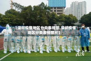 【深圳疫情地区分类表格图,深圳疫情地区分类表格图片】