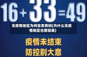 无疫情地区为何会变黄码(为什么无疫情地区也要隔离)