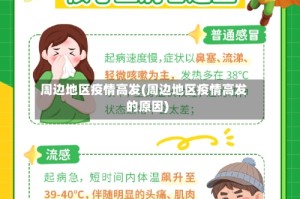周边地区疫情高发(周边地区疫情高发的原因)