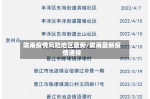 陇南疫情风险地区最新/陇南最新疫情通报