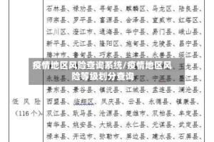疫情地区风险查询系统/疫情地区风险等级划分查询