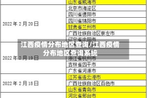 江西疫情分布地区查询/江西疫情分布地区查询系统