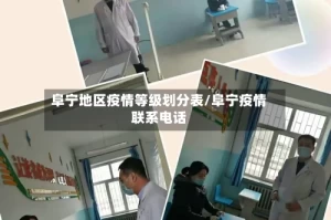 阜宁地区疫情等级划分表/阜宁疫情联系电话