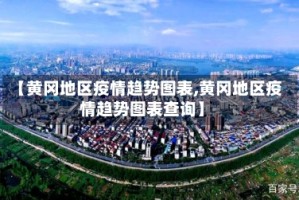 【黄冈地区疫情趋势图表,黄冈地区疫情趋势图表查询】