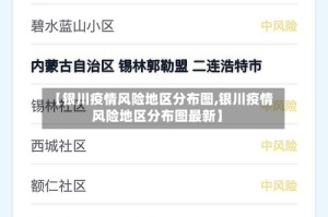 【银川疫情风险地区分布图,银川疫情风险地区分布图最新】