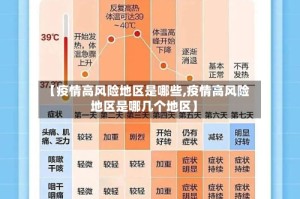 【疫情高风险地区是哪些,疫情高风险地区是哪几个地区】