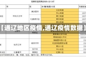 【通辽地区疫情,通辽疫情数据】