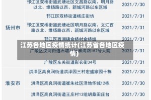 江苏各地区疫情统计(江苏省各地区疫情)