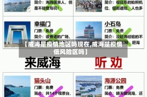 【威海是疫情地区吗现在,威海是疫情低风险区吗】