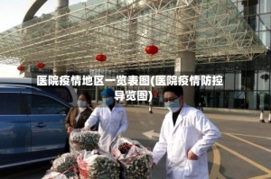 医院疫情地区一览表图(医院疫情防控导览图)