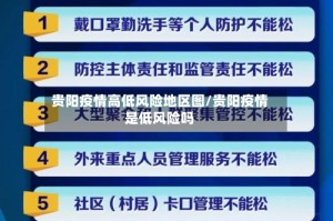 贵阳疫情高低风险地区图/贵阳疫情是低风险吗