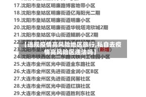 【违规疫情高风险地区旅行,私自去疫情高风险区违法吗】
