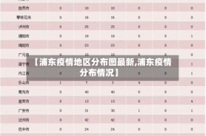 【浦东疫情地区分布图最新,浦东疫情分布情况】