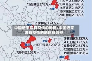 中国近来没有疫情的地区/中国近来没有疫情的地区有哪些
