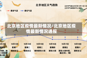 北京地区疫情最新情况/北京地区疫情最新情况通报