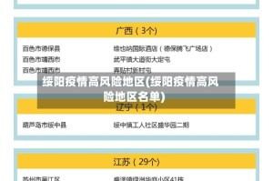 绥阳疫情高风险地区(绥阳疫情高风险地区名单)