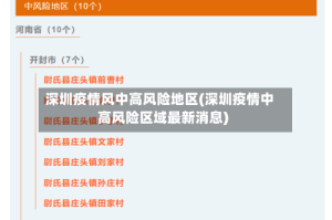 深圳疫情风中高风险地区(深圳疫情中高风险区域最新消息)