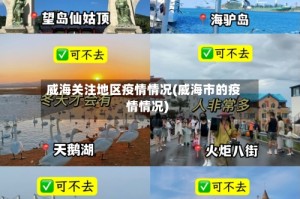 威海关注地区疫情情况(威海市的疫情情况)