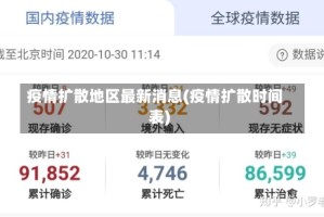 疫情扩散地区最新消息(疫情扩散时间表)