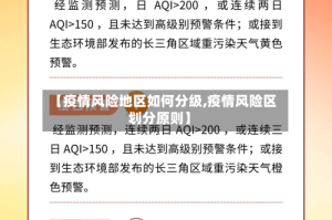 【疫情风险地区如何分级,疫情风险区划分原则】