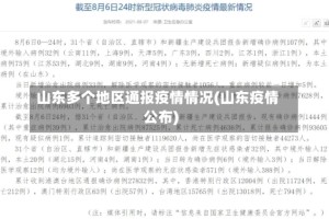 山东多个地区通报疫情情况(山东疫情公布)