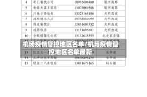 机场疫情管控地区名单/机场疫情管控地区名单最新