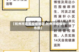 【杭州市直属疫情地区,杭州市疫情分布图】